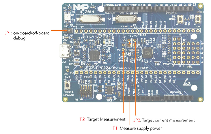 NXP Semiconductors carte de développement LPCXpresso824-MAX pour MCU LPC820